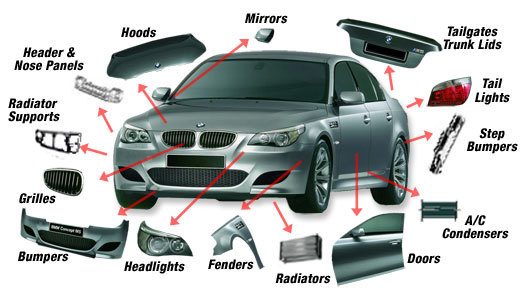 Auto Parts & Accessories - Car Parts & Accessories Guide 